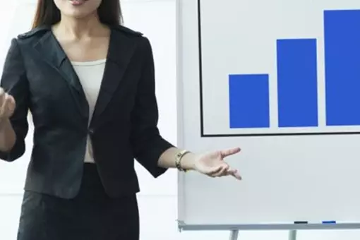 Female representation on company boards
