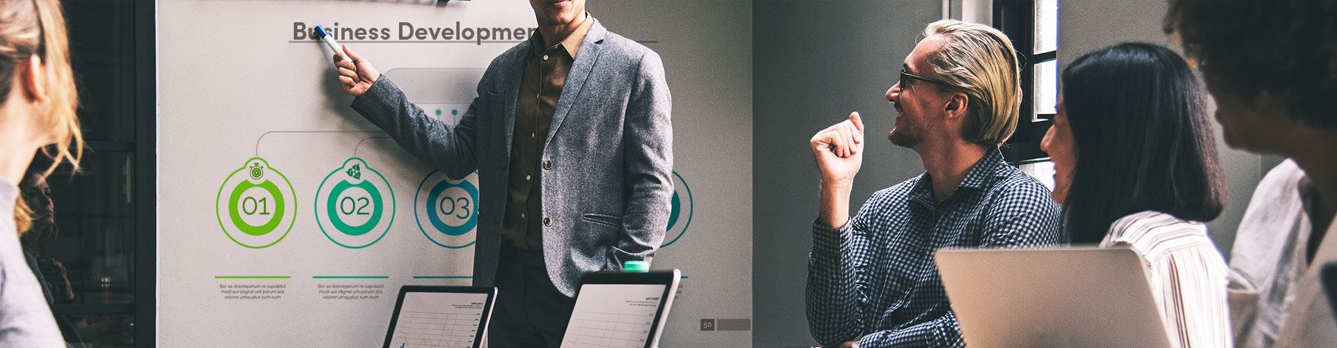 5 Essential elements of a winning business development plan